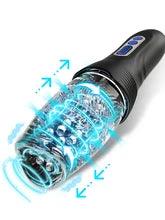 Masturbador de Rotação Automática em 360º - Tornado - Prazer VIP Oficial