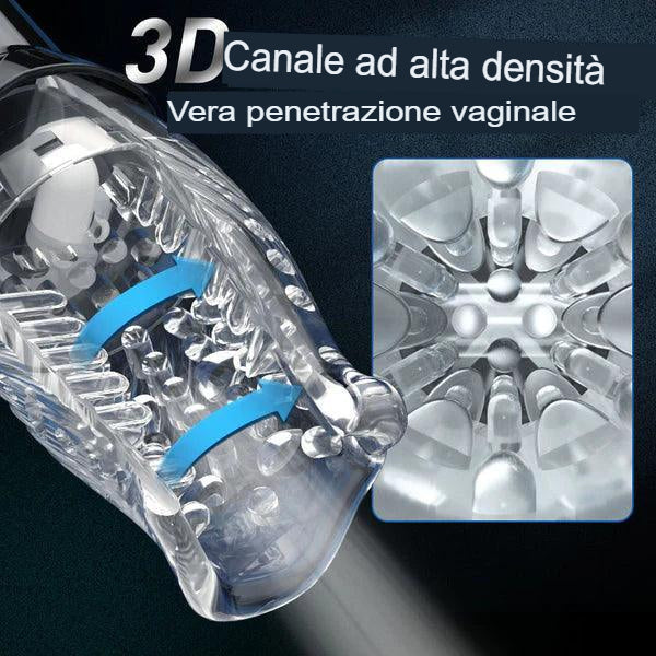 Masturbatore con rotazione automatica a 360° - Tornado