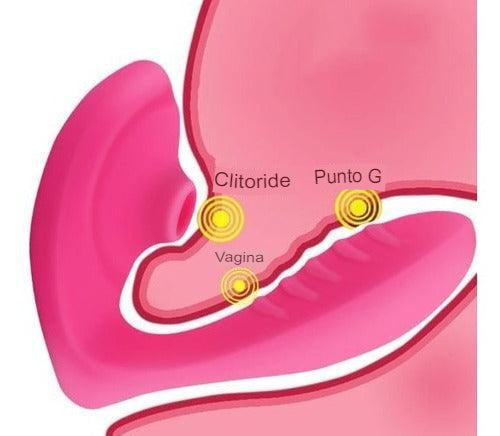 Vibratore TITAN G-Spot e ventosa clitoridea 10 livelli